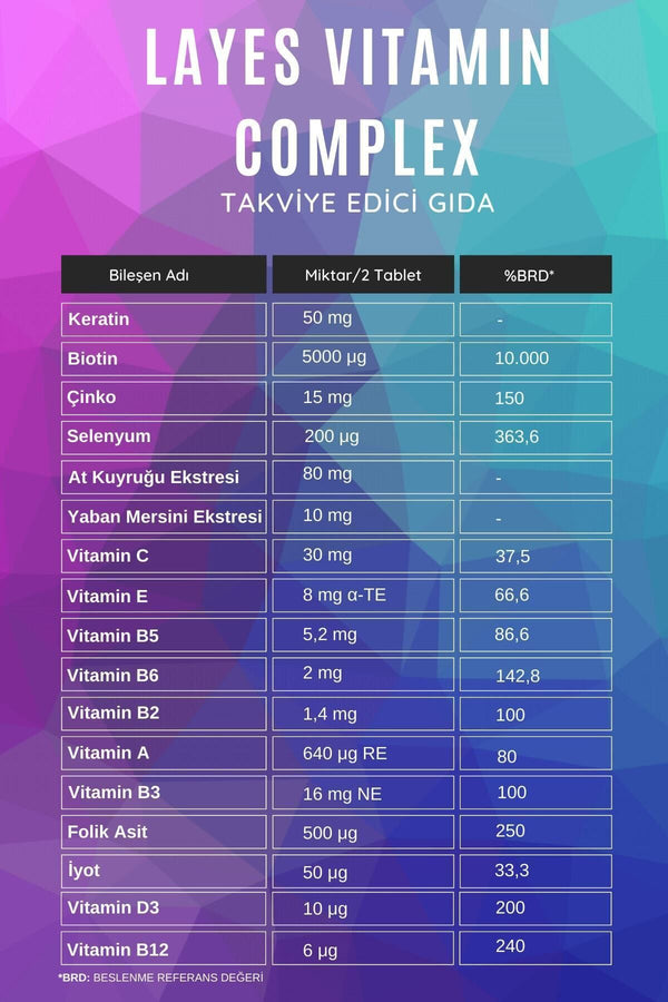 Vitamin Complex 60 Tablet Biotin Keratin Çinko D3 At Kuyruğu Selenyum Folik Asit Saç Vitamini